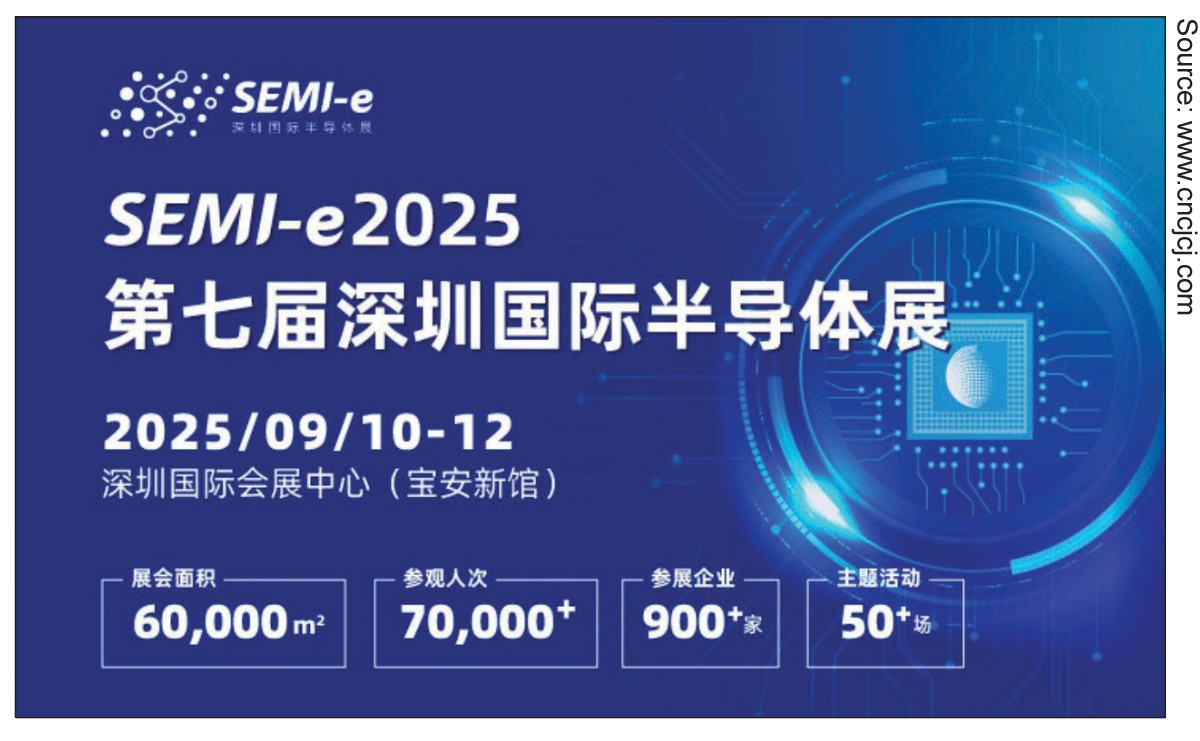 Semiconductor exhibition visit